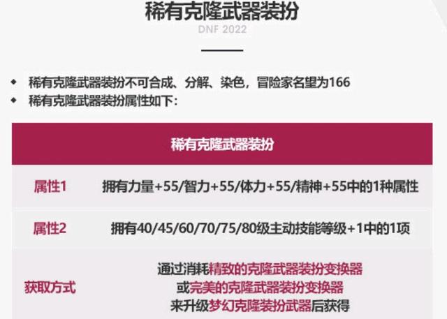 dnf私服发布网被忽略的摸金宝珠！安徒恩副本能兑换，拍卖行成