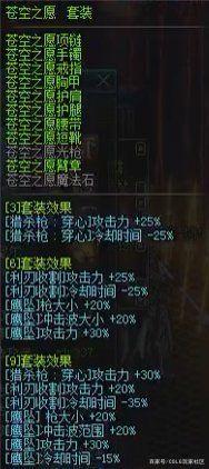 地下城私服-与勇士私服组装（如何组装地下城私服-与勇士私服出色的游戏阵容？）1112