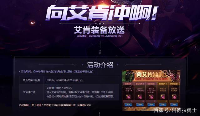 手动升级dnf私服发布网