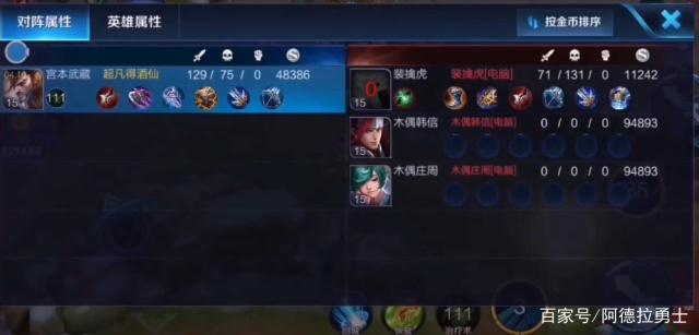 dnf 私服輔助