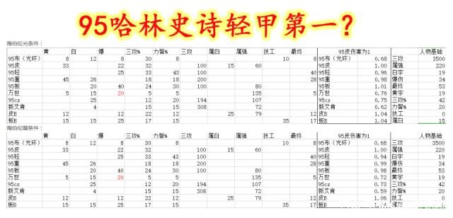 地下城私服-与勇士私服续费（为什么需要给地下城私服-与勇士私