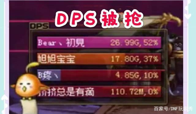 地下城私服-与勇士私服2搭配（地下城私服-与勇士私服2搭配图）
