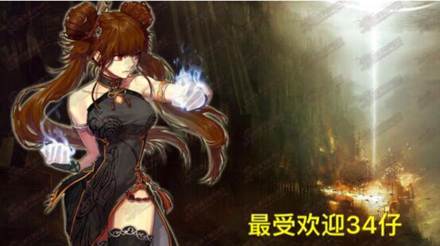 地下城私服-与勇士私服65ss（地下城私服-与勇士私服65版本下载）