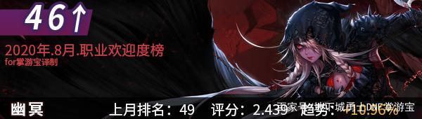 地下城95版本私服无cd直播748