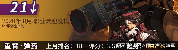 地下城私服-与勇士私服b站（地下城私服-与勇士私服b站是什么）750