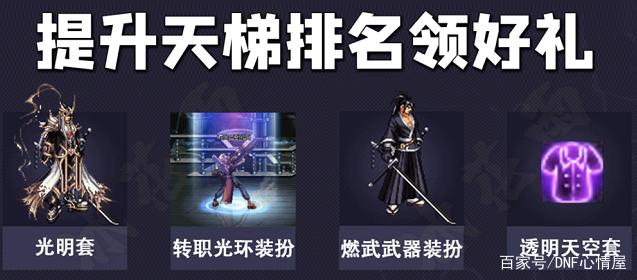dnf私服百度吧774