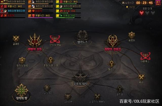 地下城私服-与勇士私服类似的的游戏（类似地下城私服-与勇士私服游戏的推荐）
