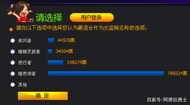 地下城私服3月7日预约活动累计任务被暗改，不再是账号绑定次数！928